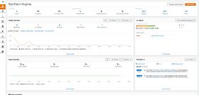 Amazon Redshift Screenshot #1