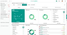 Visitor Analytics Screenshot #5