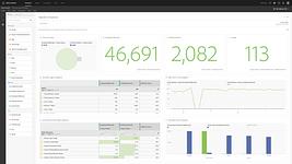 Adobe Analytics Screenshot #0
