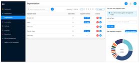 PushEngage Screenshot #1