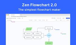 Zen Flowchart Screenshot #2