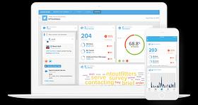Salesforce Social Studio Screenshot #0