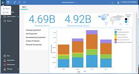 IBM Cognos Analytics Screenshot #2