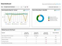 BrightEdge Screenshot #4