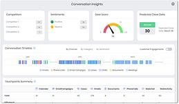 Vtiger CRM Screenshot #2