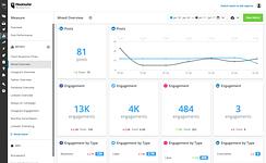 Hootsuite Screenshot #4