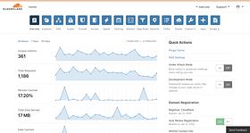 Cloudflare Screenshot #0
