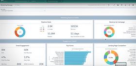 Marketing Cloud Account Engagement (aka Pardot) Screenshot #5