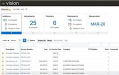 Oracle Cloud ERP Screenshot #0