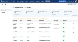 Zoho Social Screenshot #2