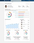 LinkedIn Sales Navigator Screenshot #4